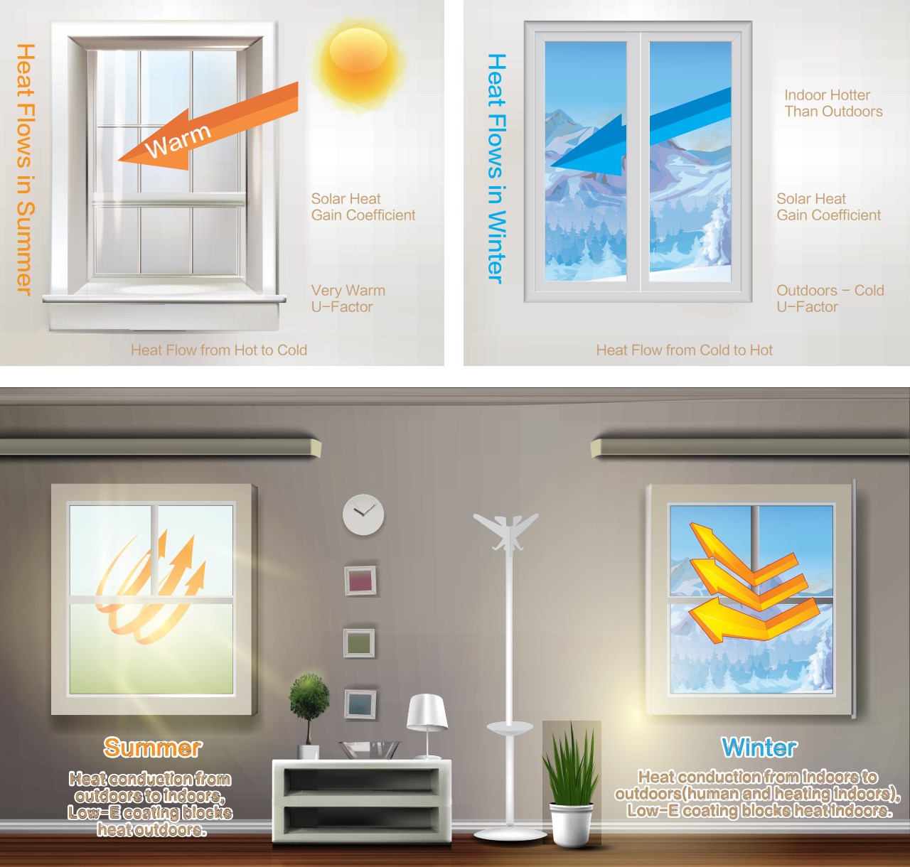 鸿运国际·(中国)最新官方网站